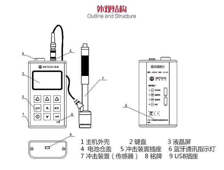 Mattel Instruments MH660 portable Leeb Hardness Tester appearance structure diagram