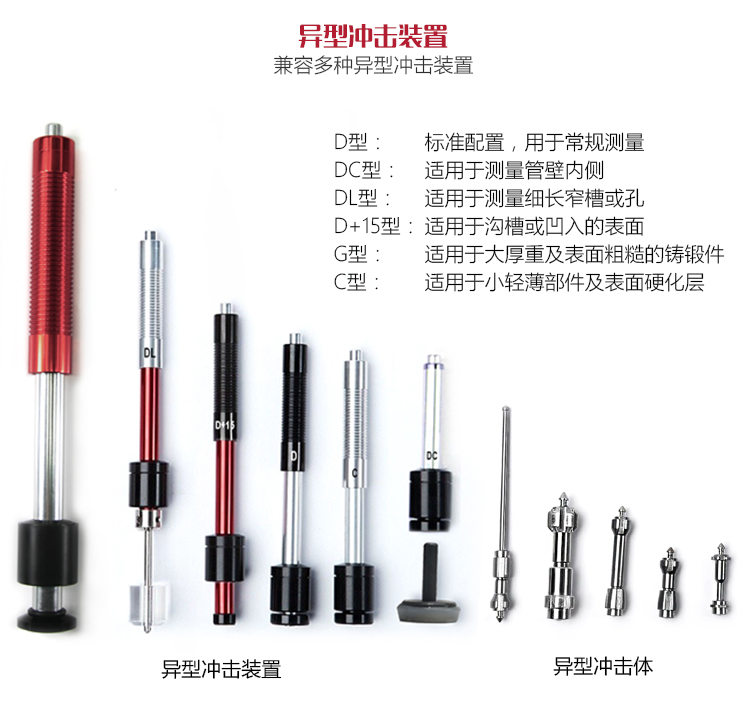 Other impact devices