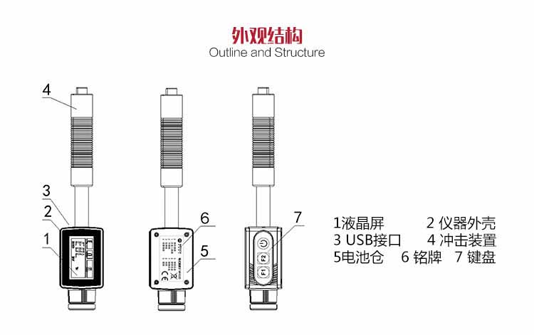 The appearance structure of the Mattel MH100 pen Leeb Hardness Tester