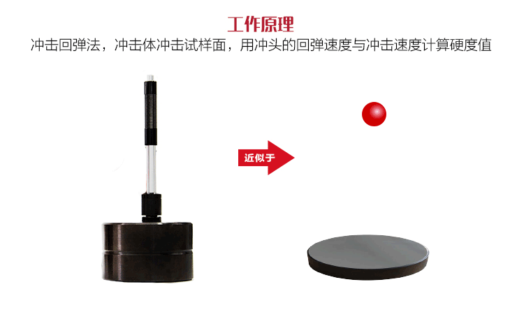How Mattel Instruments MH180 Portable Leeb Hardness Tester works