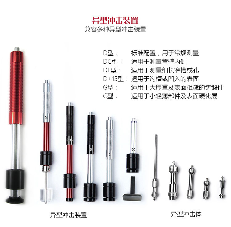 Other impact devices