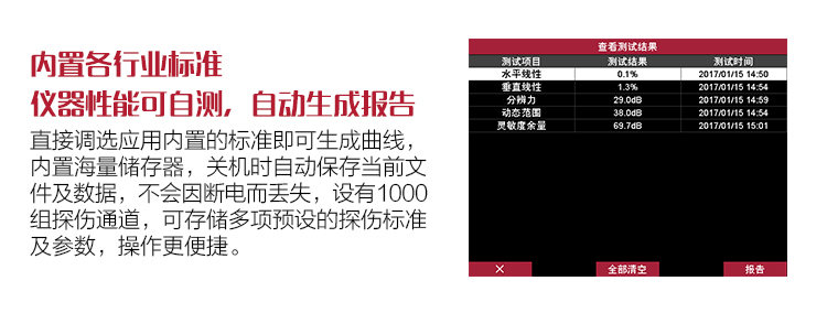 Mattel Instruments MUT660C ultrasonic flaw Detectors are built into industry standards