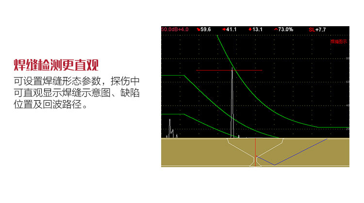 Mattel Instruments MUT660C ultrasonic flaw Detectors are intuitive to inspect