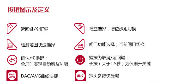 Mattel Instruments MUT660C Ultrasonic Flaw Detector Button Figure 1