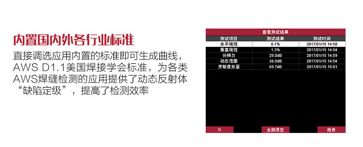 Mattel Instruments MUT550B digital ultrasonic flaw Detector has built-in domestic (CN) and foreign standards