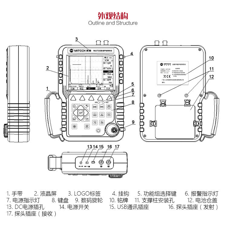 Mattel Instruments MUT550B the appearance and structure of the digital ultrasonic flaw Detector