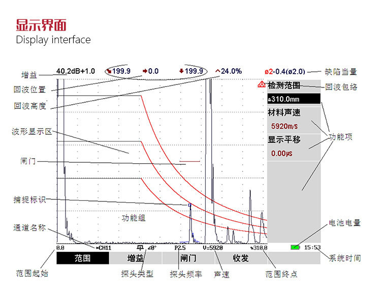 Mattel Instruments MUT550B digital ultrasonic flaw Detector display interface