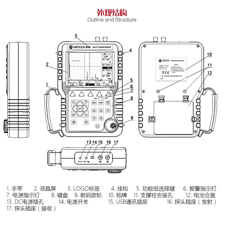 Mattel Instruments MUT520B digital ultrasonic flaw detector appearance structure diagram