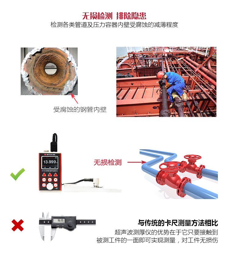 Mattel MT660 high-precision ultrasonic Thickness Gauge inspection capabilities