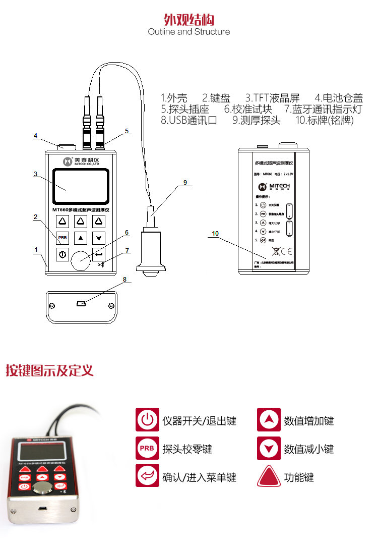 Mattel MT660 high-precision ultrasonic Thickness Gauge appearance structure diagram