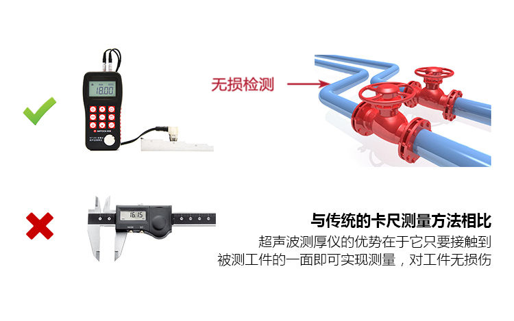 Mattel MT192 Wearable Coated Ultrasonic Thickness Gauge compared to traditional calipers