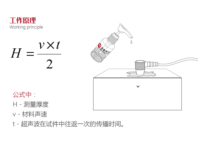 How the Mattel MT192 Penetrable Coated Ultrasonic Thickness Gauge works