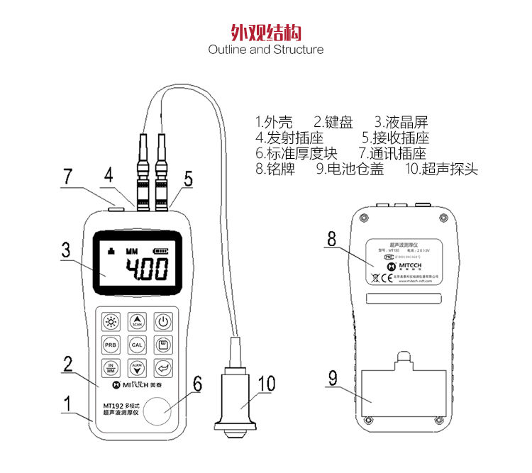 Mattel MT192 Wearable Coated Ultrasonic Thickness Gauge Exterior Structure
