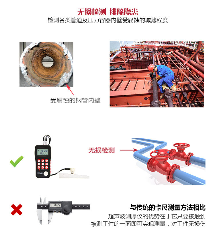 Advantages of Mattel MT180 Ultrasonic Thickness Gauge