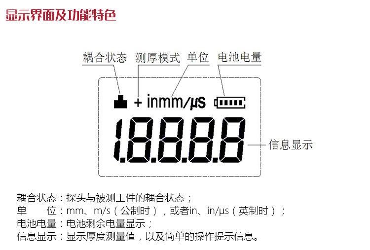 Description of display screen parameters of MT180 Ultrasonic Thickness Gauge