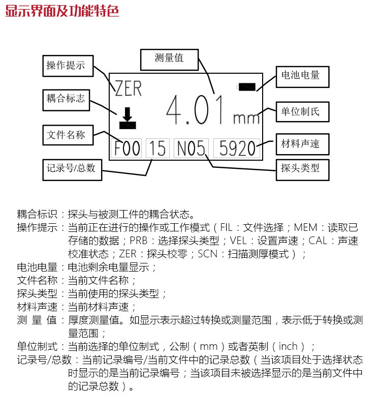 Mattel MT200 high-precision ultrasonic Thickness Gauge display interface diagram