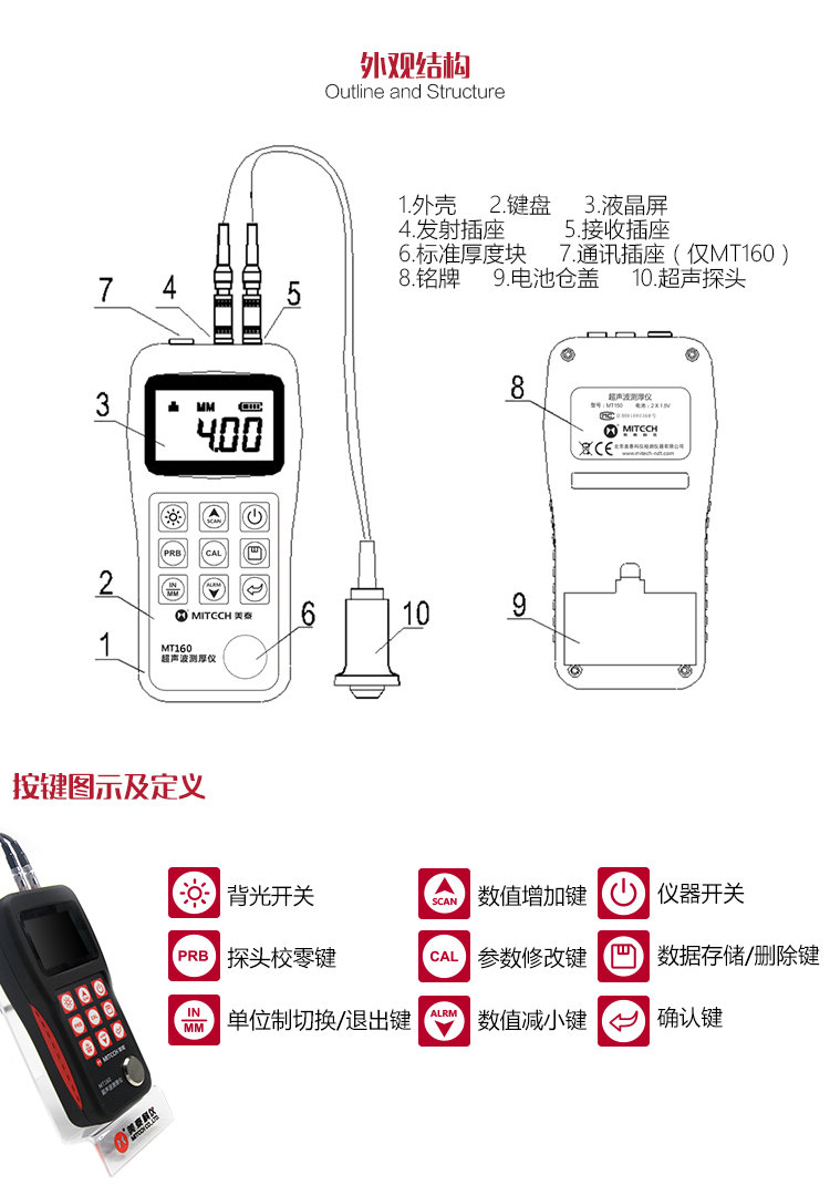 Appearance structure diagram of MT160 Ultrasonic Thickness Gauge