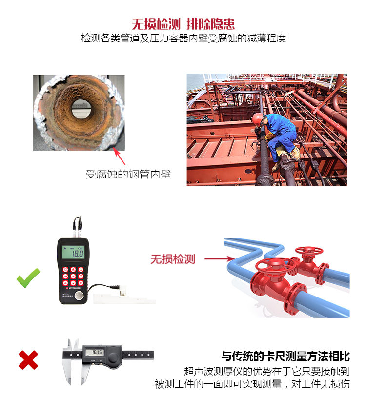 Advantages of Mattel MT150 Ultrasonic Thickness Gauge