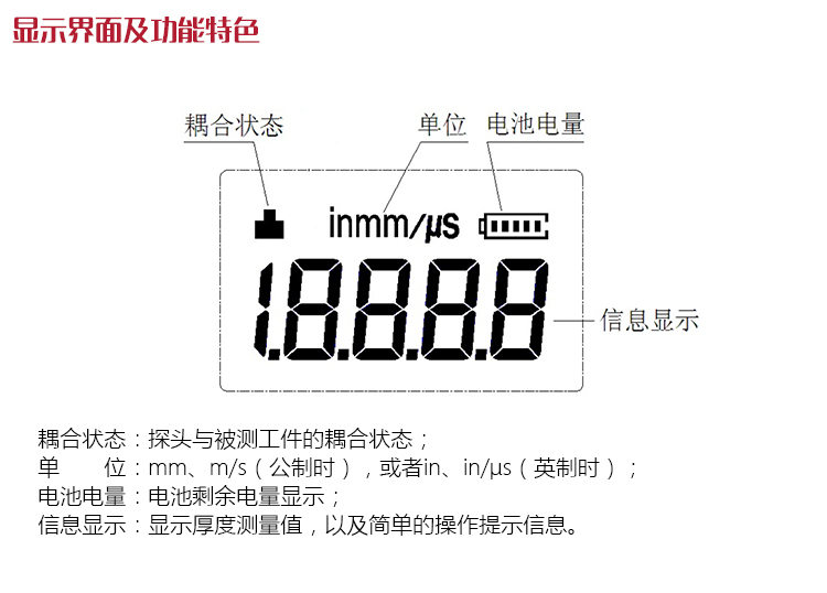 Mattel MT150 Ultrasonic Thickness Gauge Display Parameter Diagram