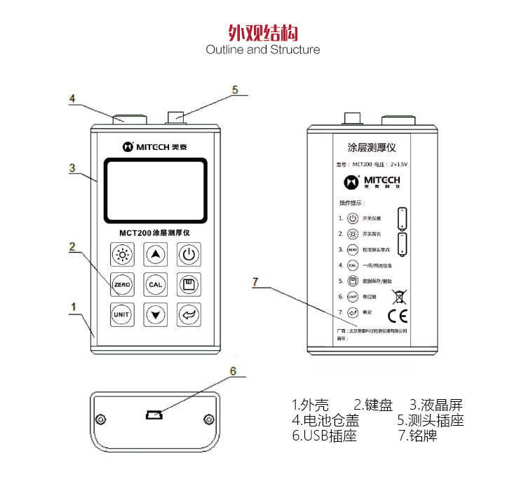 Mattel MCT200 coating Thickness Gauge appearance structure diagram