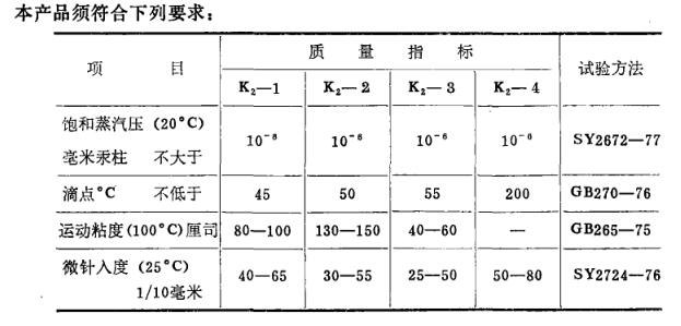 Figure 5 of the product technical standard for the test results of the saturated vapor pressure of domestic vacuum grease