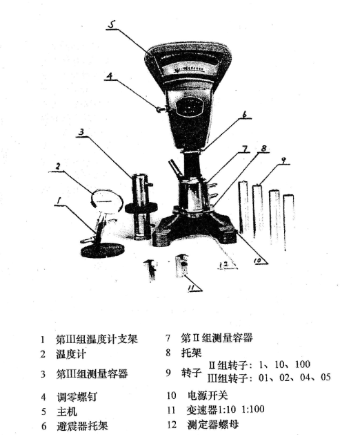 NDJ-79 pointer viscometer structure diagram