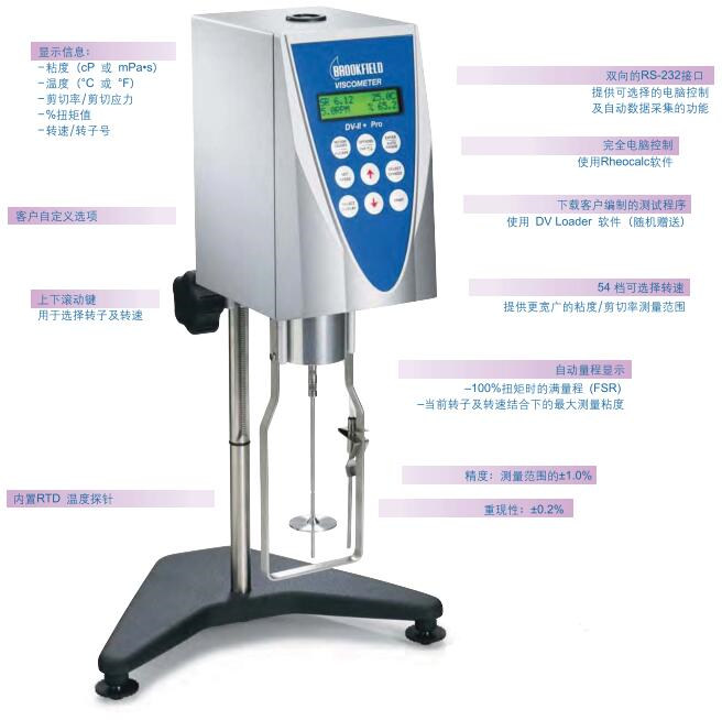 Structural diagram of Arda DV-3+PRO digital viscometer