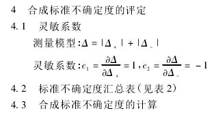 1497316658760082075.png Evaluation of measurement uncertainty of ultrasonic flaw Detector with Figure 2