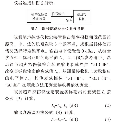 Exploration of the calibration method of the ultrasonic flaw Detector verification device with Figure 2
