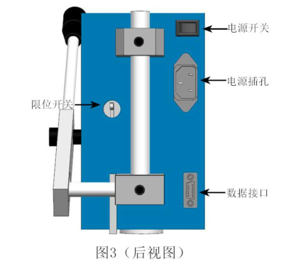 Rear view of the Sedchan STM-IV Stormer viscometer