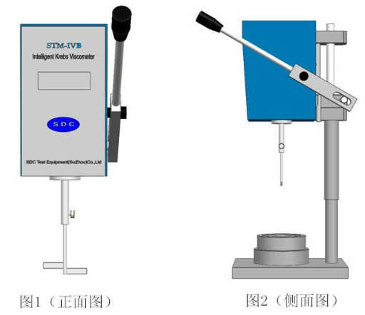 Front view and side view of the Sedchang STM-IVB Stormer viscometer