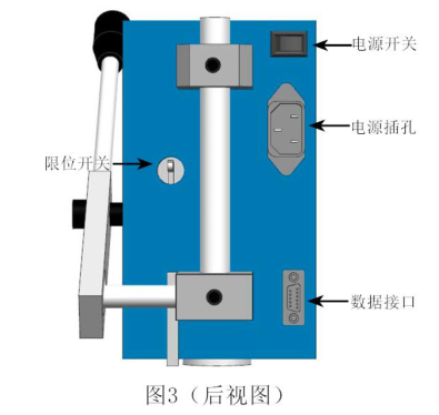 Rear view of the Sedchan STM-IVB Stormer viscometer