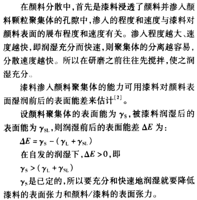 Effect of surface tension on latex paint and its film properties with Figure 4