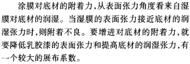 Defects and treatment of latex paint film caused by surface tension Figure 7