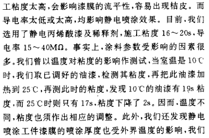 Analysis of Factors Affecting Paint Film Performance of Electrostatic Coating Line with Figure 4