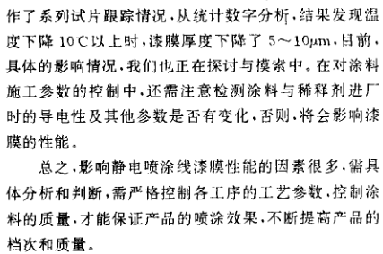 Analysis of Factors Affecting Paint Film Performance of Electrostatic Coating Line with Figure 5