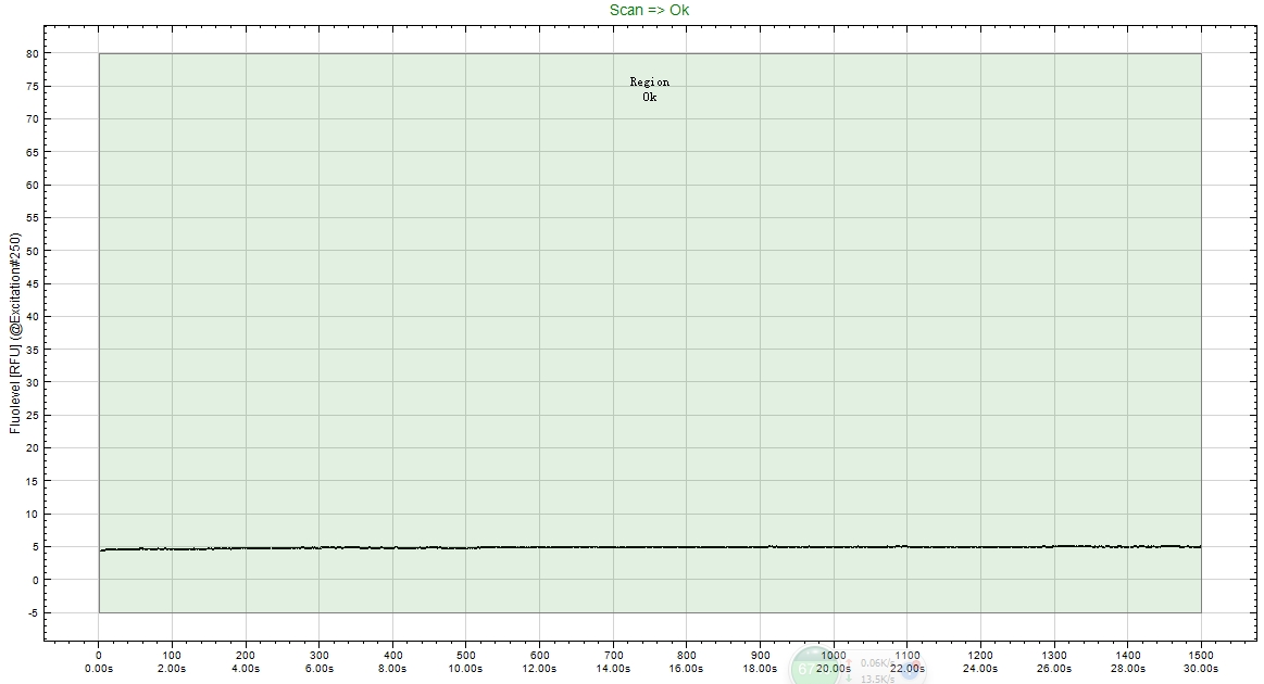 喷漆附着力与零件表面清洁度的关系配图6
