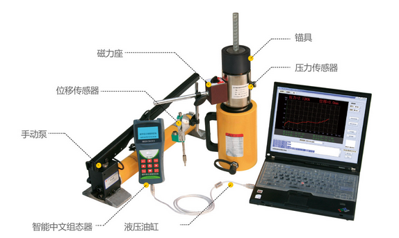 KOSON KS-60 bolt comprehensive parameter Tester structure diagram