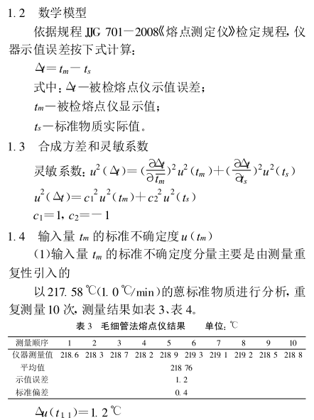 Uncertainty analysis and evaluation of melting point apparatus with Figure 1