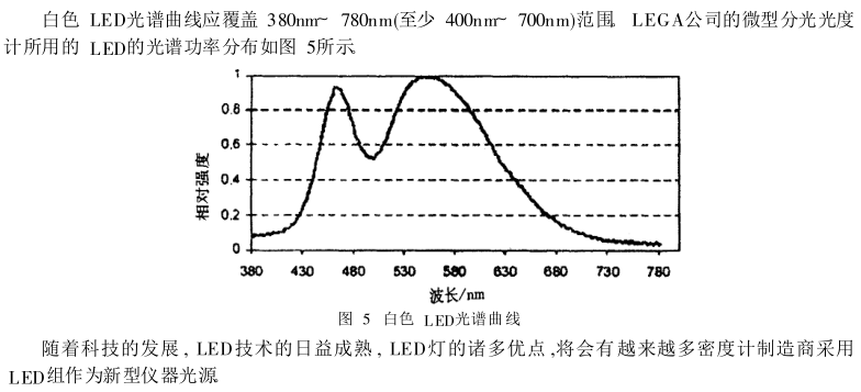 The four major structures of the color density meter are introduced with Figure 3