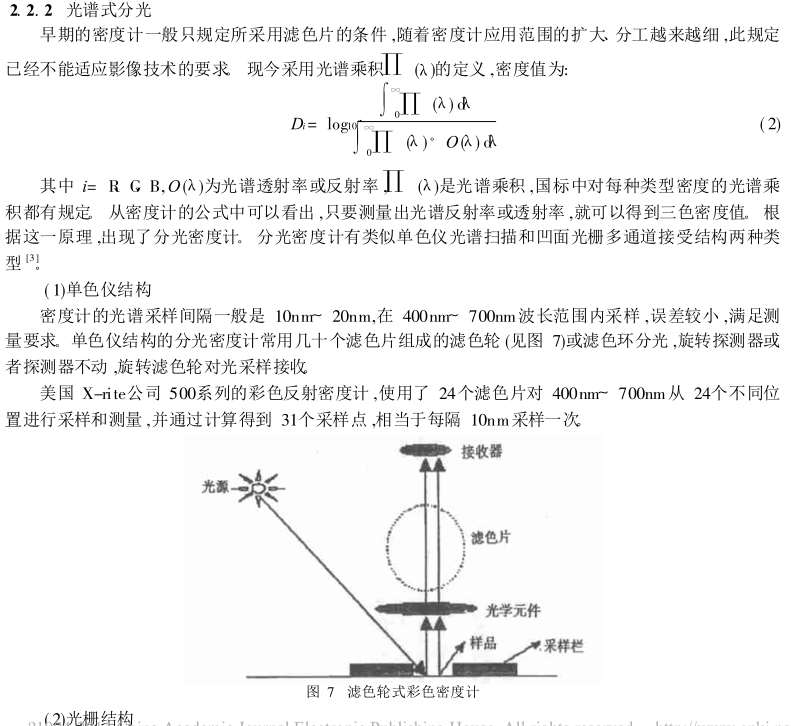 The four major structures of the color density meter are introduced with Figure 6
