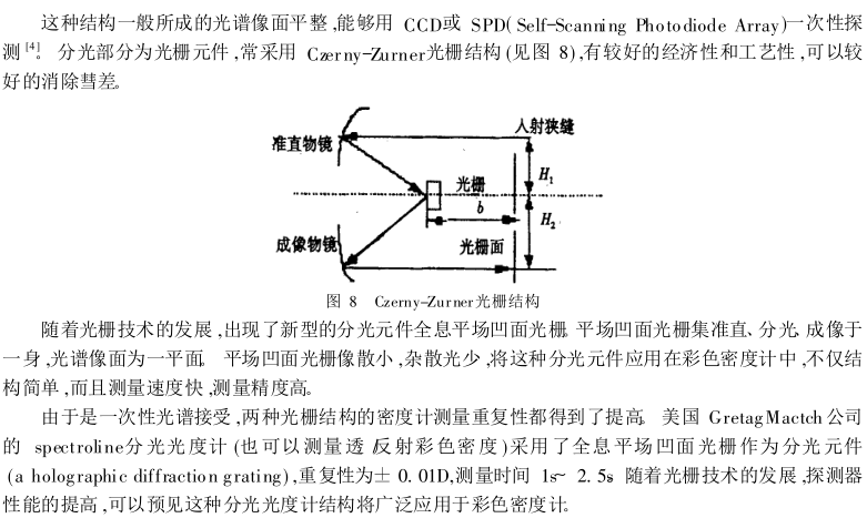 The four major structures of the color density meter are introduced with Figure 7