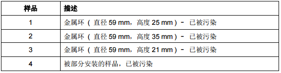 Metal ring surface cleanliness inspection with picture 1