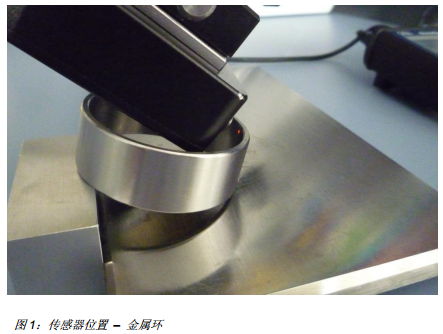 Metal ring surface cleanliness test with picture 2