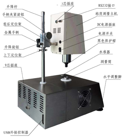 NIRUN RDV-T2 digital display viscometer back structure diagram