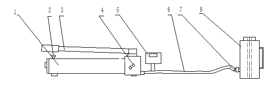 Runjietiandi RJ-3 Bolt Tension Gauge structure diagram