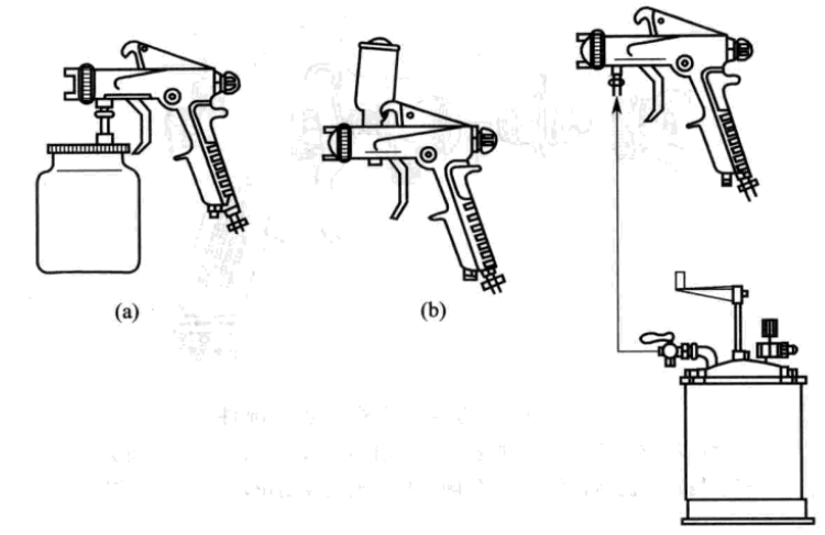 What is Air Spray?  Picture 1