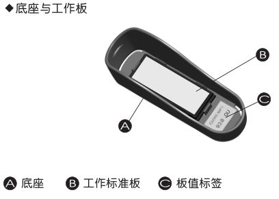 Structural diagram of KSJ MG6-SA microporous gloss meter base