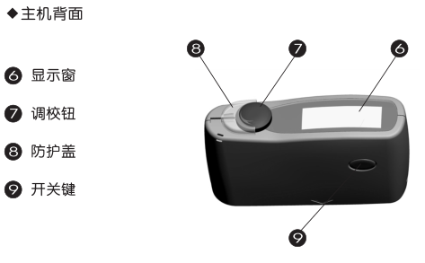 Back structure diagram of KSJ MG6-SM portable gloss meter