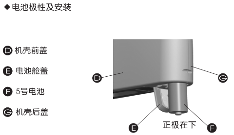 Details of the battery compartment of KSJ MG6-SM Portable Gloss Meter